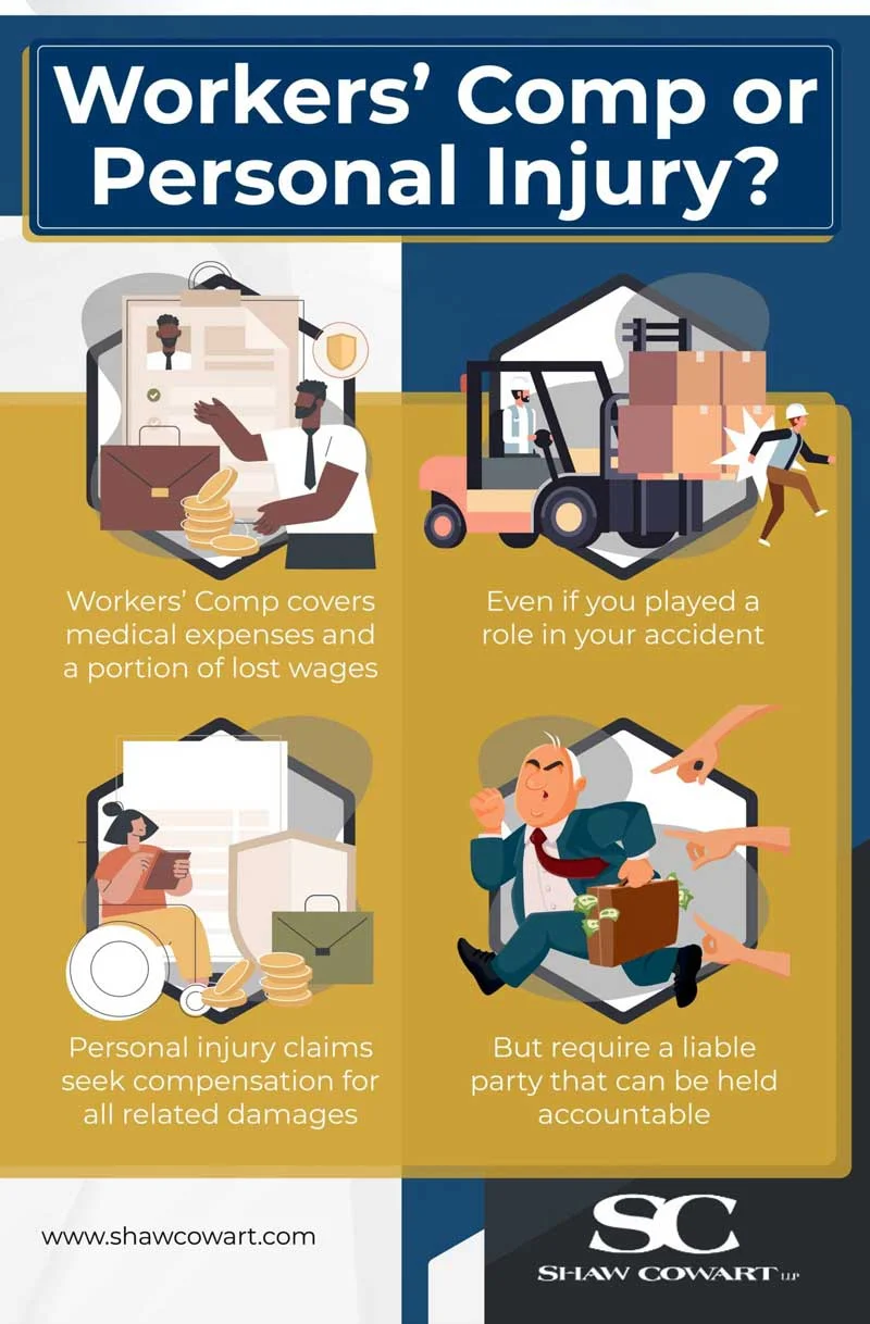 workers-comp-personal-injury